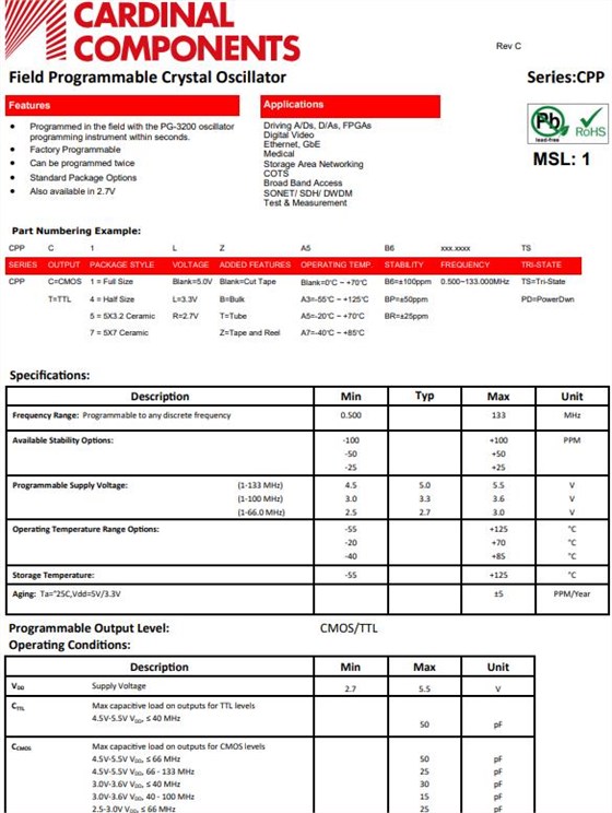 CPP 11