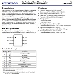 Renesas瑞萨晶振,XUP535125.000JS6I8,XU差分振荡器,6G发射器晶振