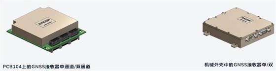 Rakon发布了两款新的全球导航卫星系统接收器