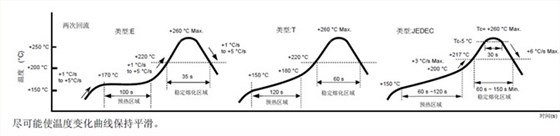 49SDIP晶振,XI晶振,XIHEELAANF-16.000000晶振