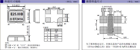 石英晶体振荡器,爱普生贴片晶振,SG-310SDN晶振