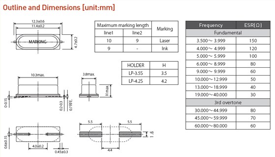 LP-3.5S 12.3-4.7