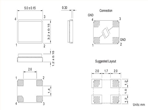 TXC晶振,贴片晶振,7Y晶振,石英晶振