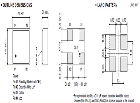 大河晶振,有源晶振,FCXO-06D晶振,进口OSC振荡器