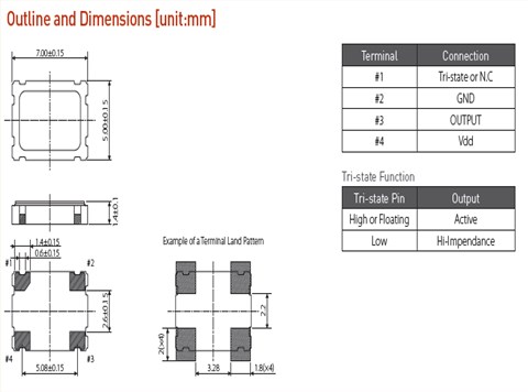 希华晶振,有源晶振,SPO-7050B晶振,7050晶振