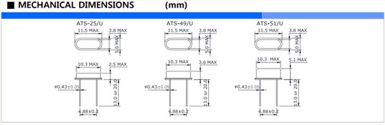 ATS