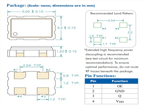 百利通亚陶晶振,高质量石英晶振,UX51振荡器