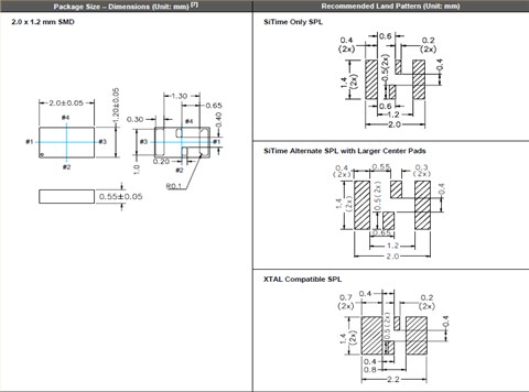 SIT1533AI-H4-DCC-32.768G,2012贴片晶振,SiTime振荡器