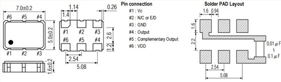 SVC-PS-7050