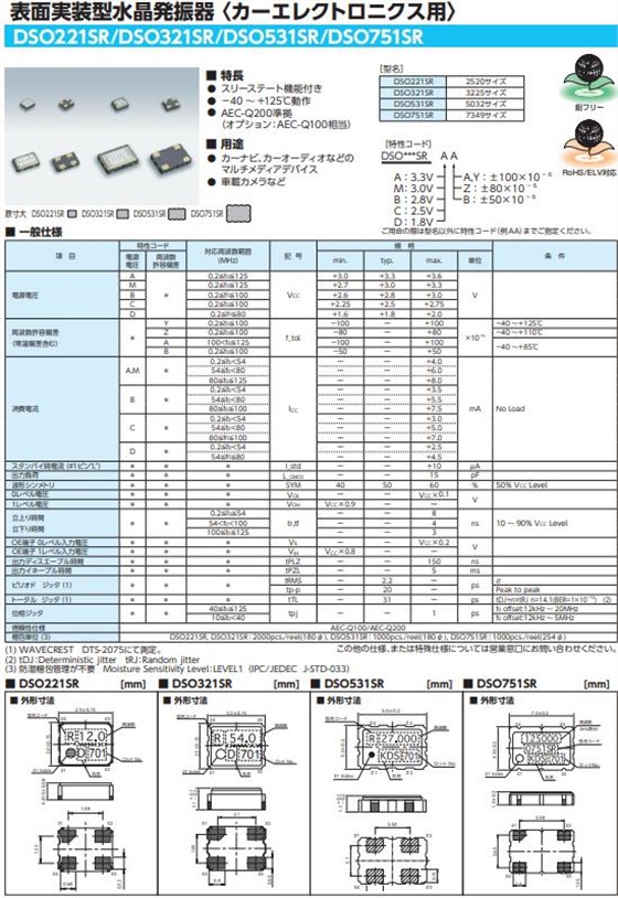 DSO221SR DSO321SR DSO531SR DSO751SR 11