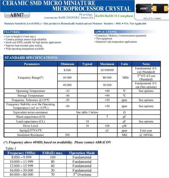 ABM7 1