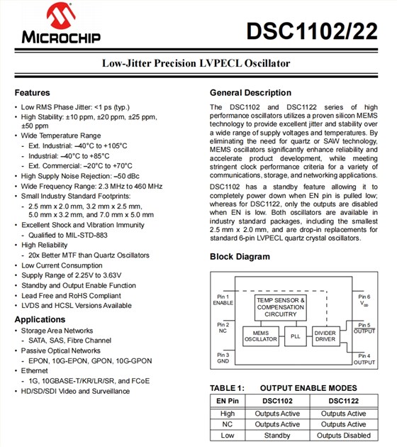 DSC1102 1