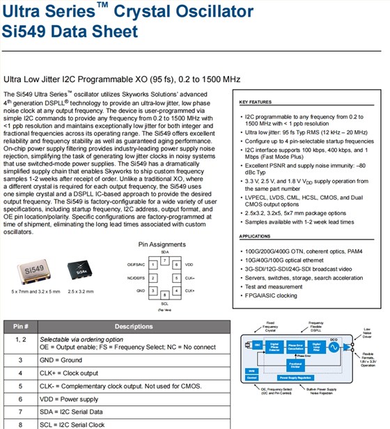 Si549 1