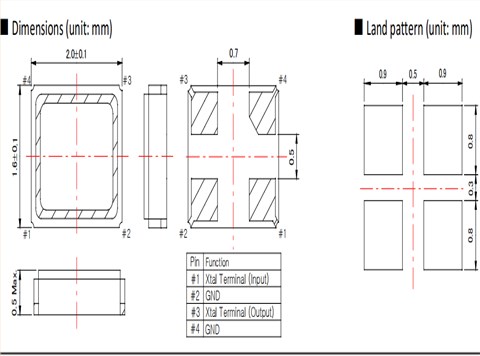 BMC-20,2016mm,Lihom力宏晶振,SMD石英晶体,蓝牙晶振