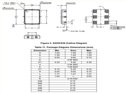 535BB156M250DG,Si535,7050mm,156.25MHz,Silicon差分晶振