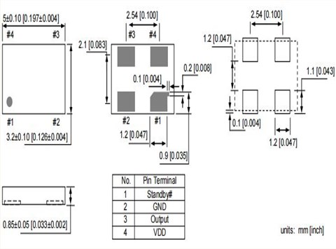 DSC1025BI1-125.0000,5032mm有源晶振,Microchip消费电子晶振