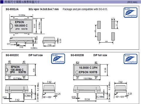 SG-8002CA40.0000M-PCM,7050有源可编程晶振,工业通信设备晶振
