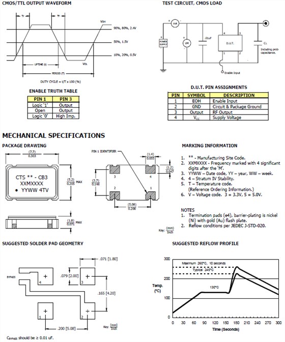 CB3S4_CB3LVS4 7050 OSC