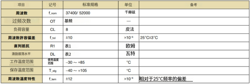 CX1210DB