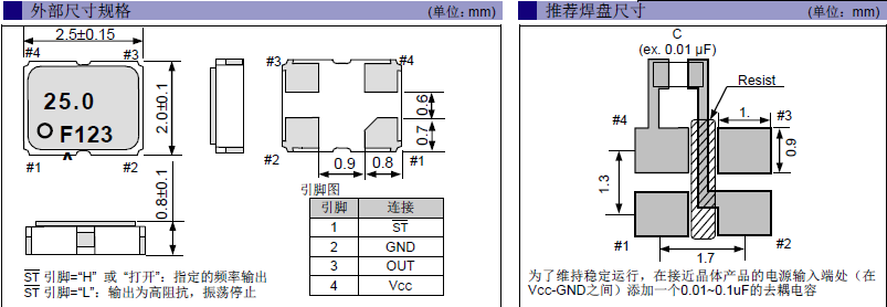 小型SMD晶振,石英晶体谐振器,SG-211SEE晶振