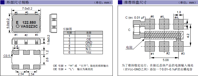 SMD晶振,7050晶振,VG-4501CA晶振