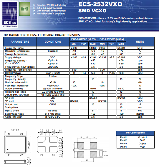 ECS-2532VXO