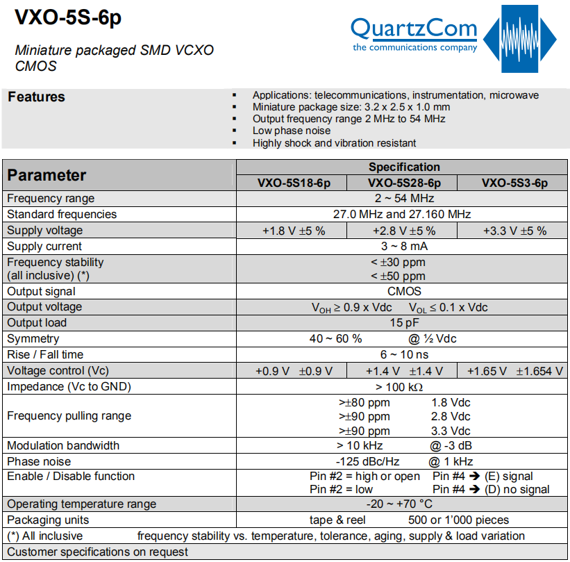 VXO-5S-6P