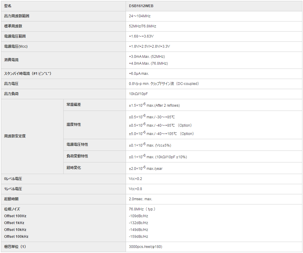 DSB1612WEB