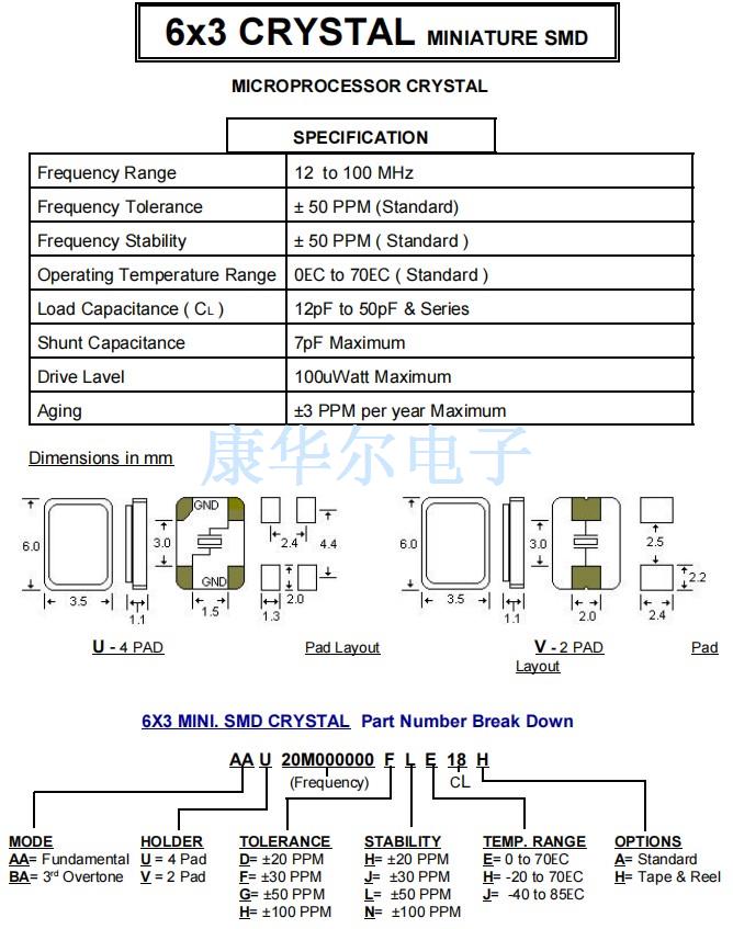 U-4PAD V-2PAD -1