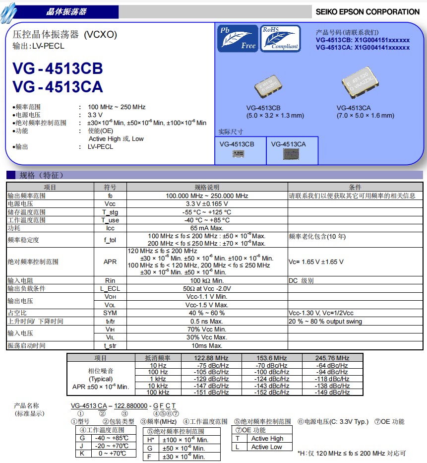 VG-4513CA VG-4513CB