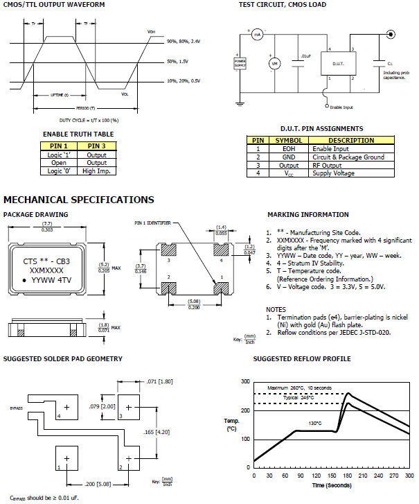CB3S4_CB3LVS4 7050 OSC